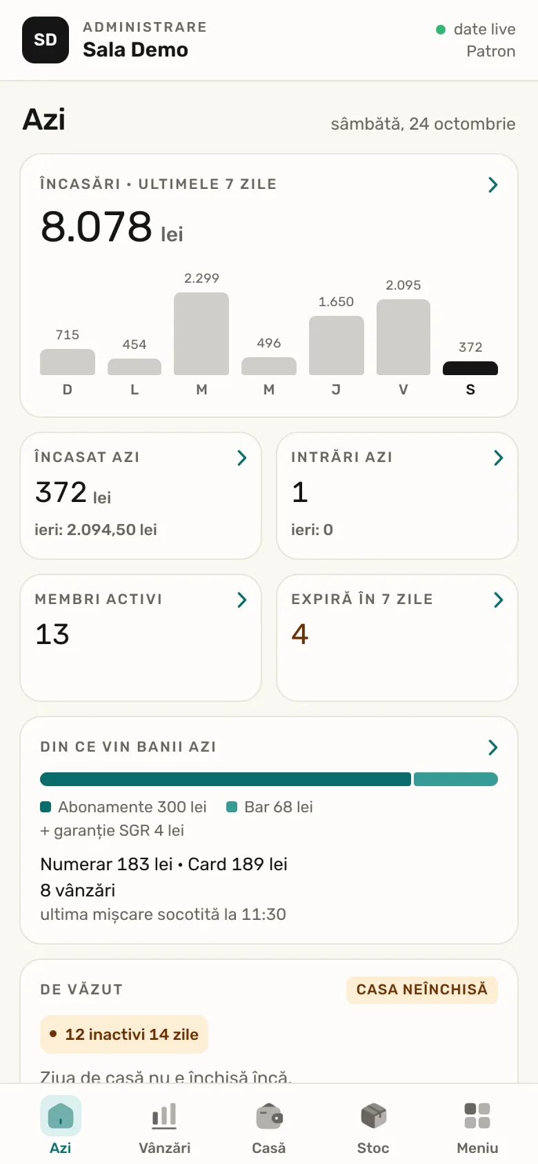 Telefonul patronului, Azi: încasări pe 7 zile 8.078 lei, încasat azi 372 lei, 13 membri activi, 4 expiră în 7 zile